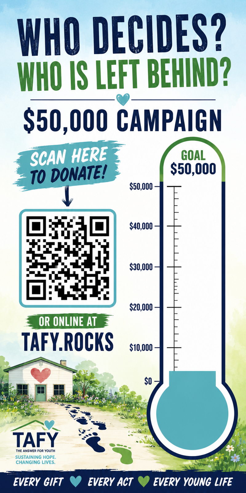 fundraising-campaign-for-youth-impact.png